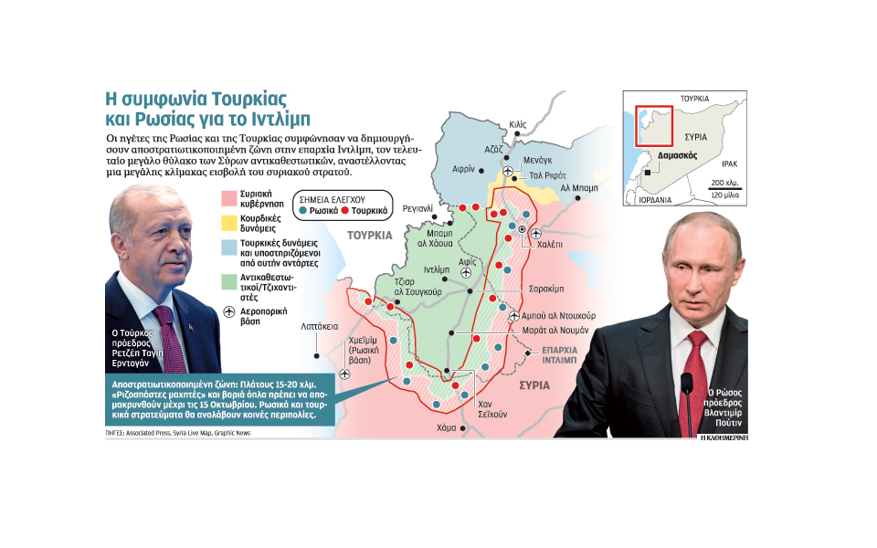 δύο-βήματα-πίσω-από-τον-πούτιν-2274211