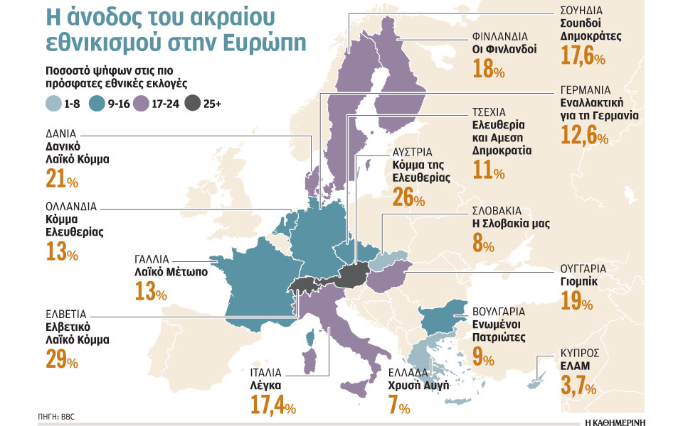 ρωγμές-στο-κάστρο-της-ευρωπαϊκής-σοσι-2272975
