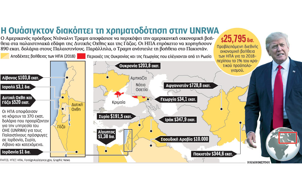 παλαιστινιακό-δεν-υπάρχει-πλέον-για-τ-2271750