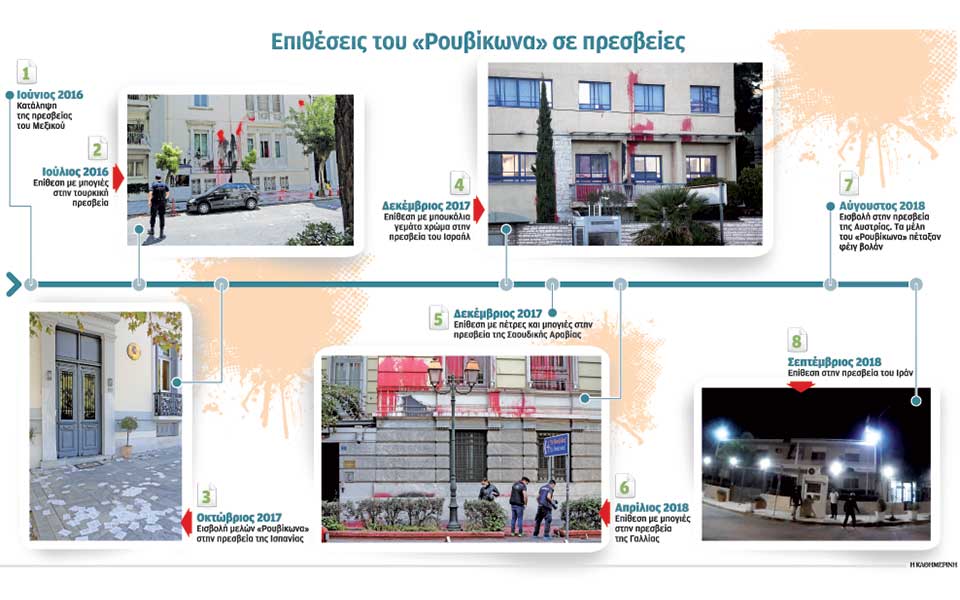 αιφνιδιασμός-ακόμη-και-σε-πιθανούς-στ-2273259