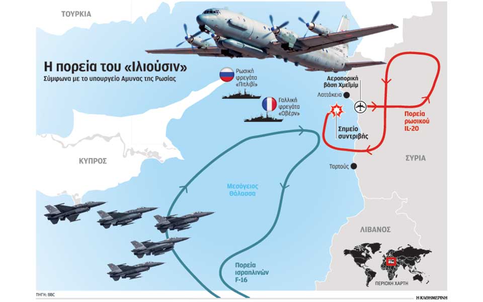 κενά-αέρος-στις-σχέσεις-ρωσίας-ισραή-2273463