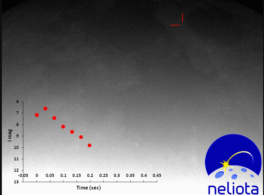 τη-λάμψη-μετεωροειδούς-που-προσέκρου-2271914