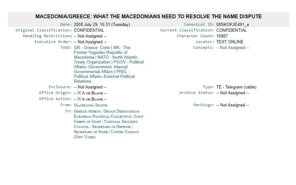 αποκάλυψη-wikileaks-η-πγδμ-θα-δεχόταν-από-το-2008-τ-2270794