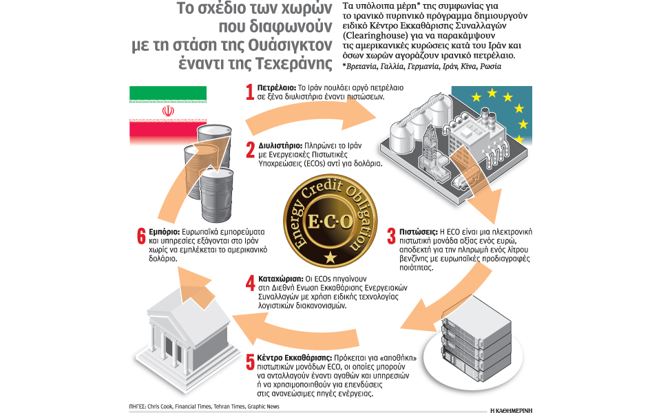 αλλαγή-καθεστώτος-στο-ιράν-μέσω-κυρώσ-2283087