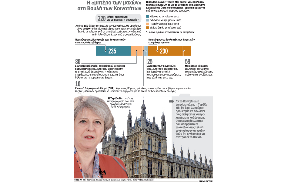 η-μέι-στον-γολγοθά-του-brexit-2289406