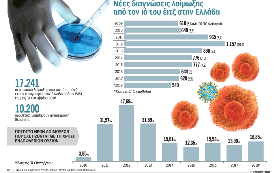 είμαι-καλά-πεθαίνω-δεν-πεθαίνω-2296684