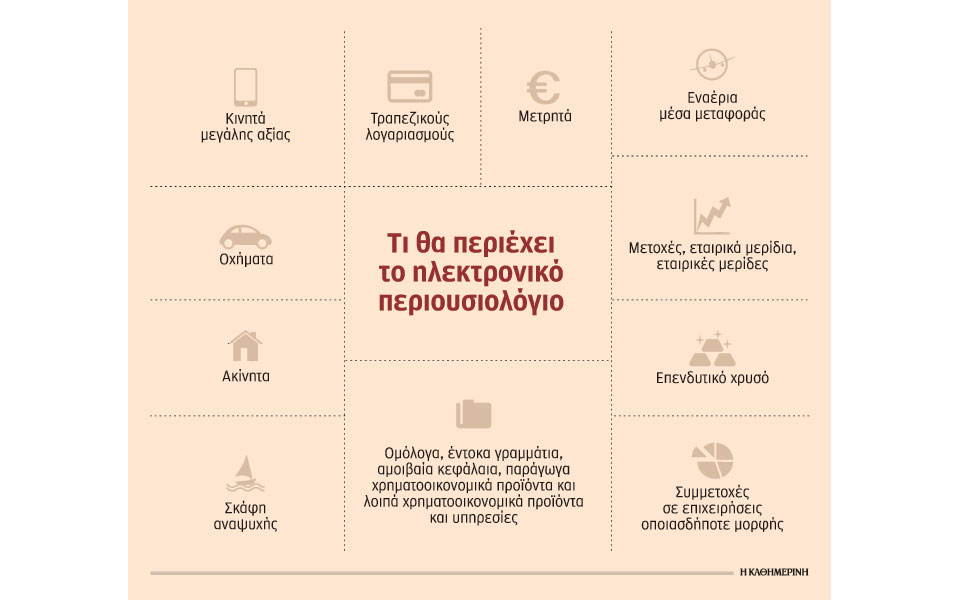 πόθεν-έσχες-για-όλους-2292219