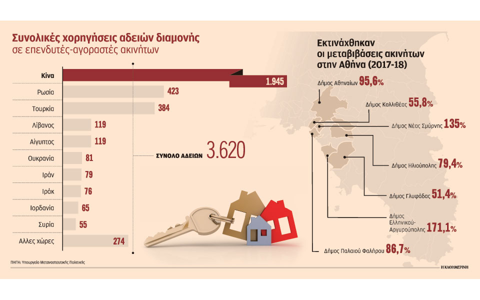 γκρίζες-ζώνες-στην-αγορά-ακινήτων-2301743