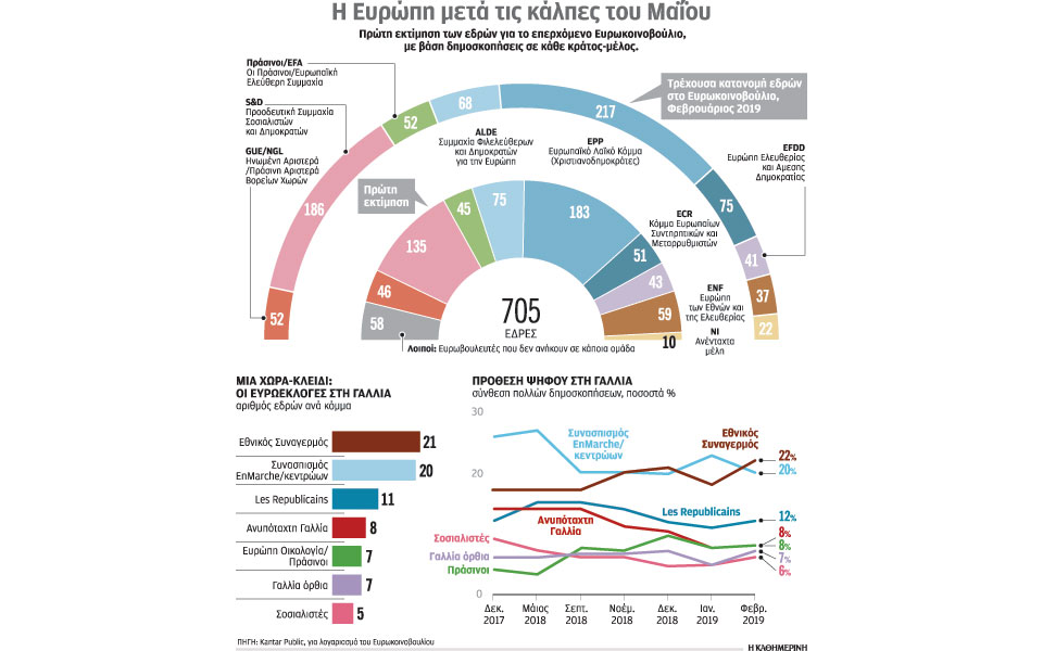 σενάρια-για-πολύ-μεγάλο-συνασπισμό-στ-2301692