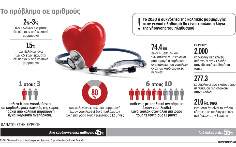 εμφραγμα-στον-ορίζοντα-για-τα-συστή-2301707