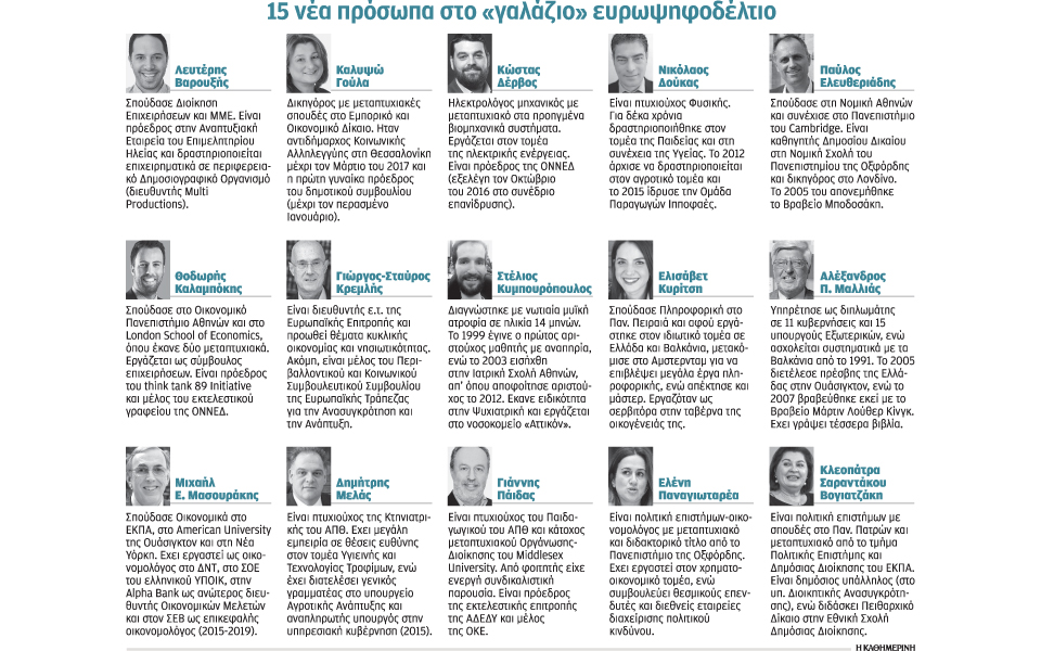 κυρ-μητσοτάκης-μείωση-φόρων-τον-πρώτο-2301118