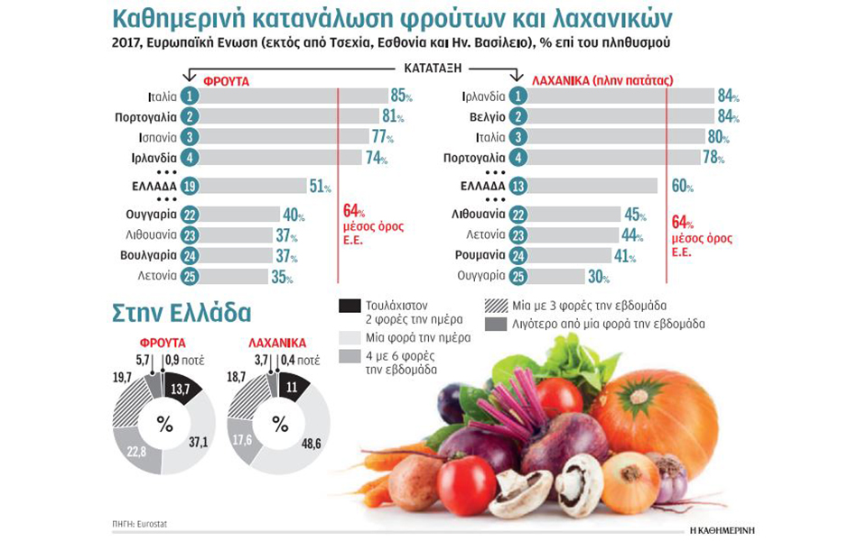 γυρίσαμε-την-πλάτη-στη-μεσογειακή-δια-2310757