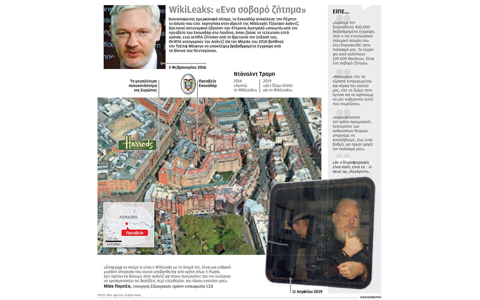 ο-ασάντζ-η-αμερική-του-τραμπ-και-ο-τύπο-2310735