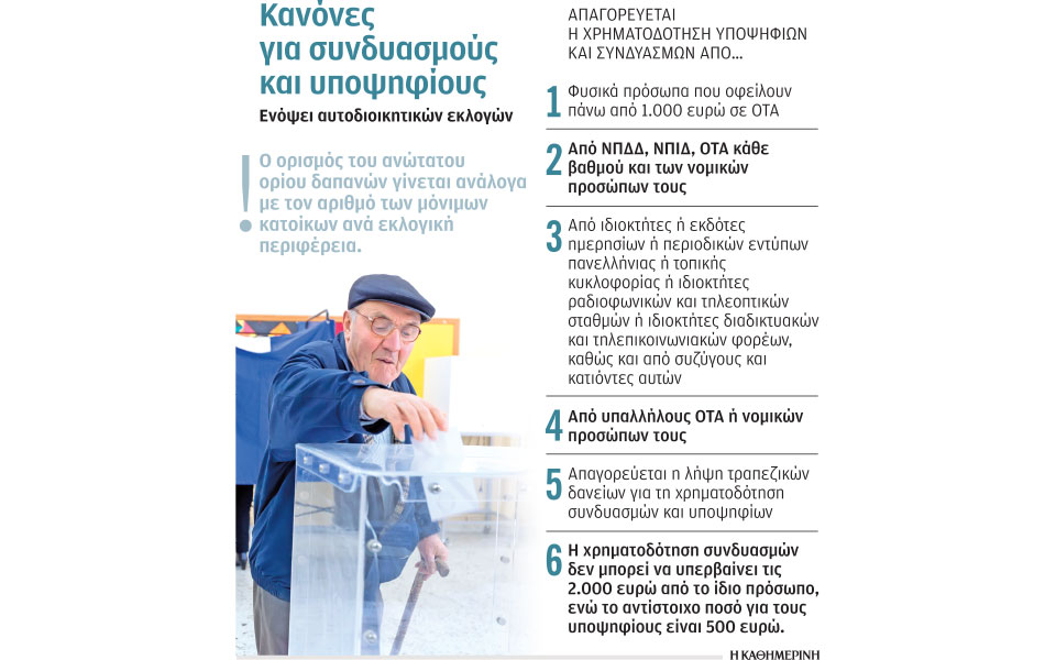 το-fair-play-των-υποψηφίων-στις-αυτοδιοικητ-2309455