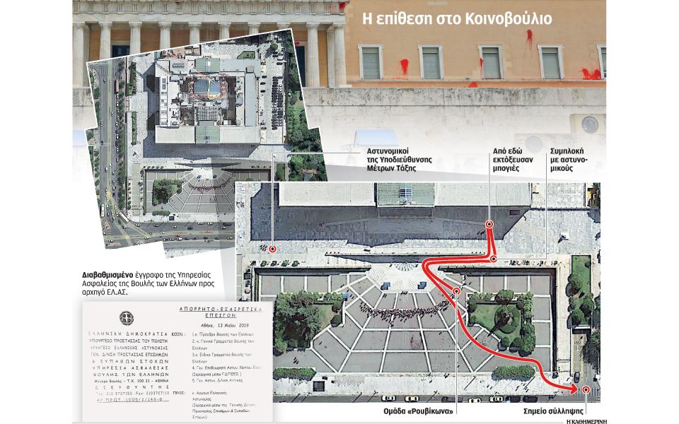 βουλή-οι-προειδοποιήσεις-έπεσαν-στο-κ-2317576