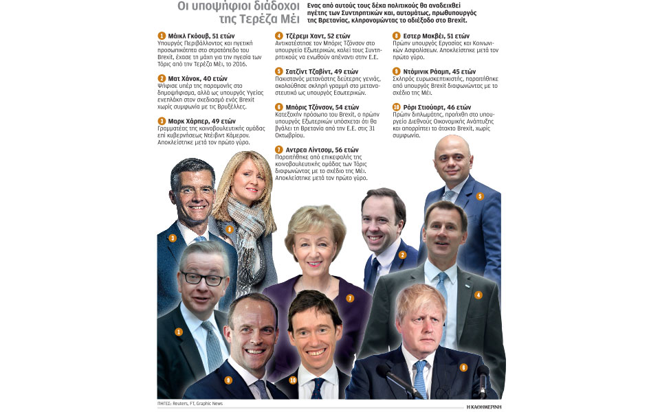 σπριντ-σε-λεπτό-στρώμα-πάγου-2322433