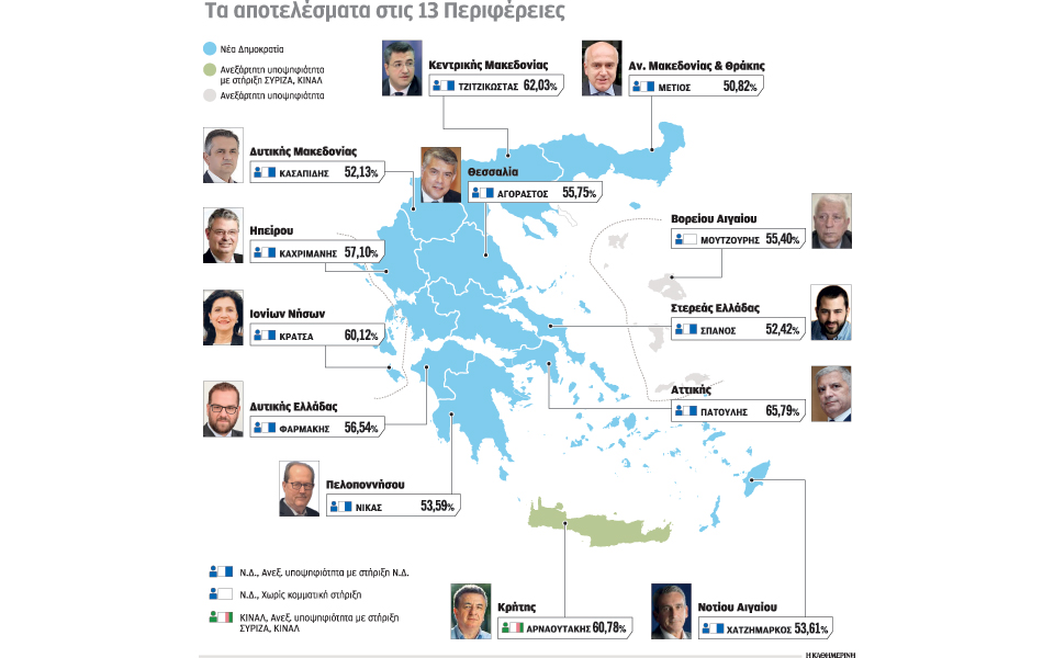 συντριπτική-νίκη-της-ν-δ-στις-εκλογές-2320295