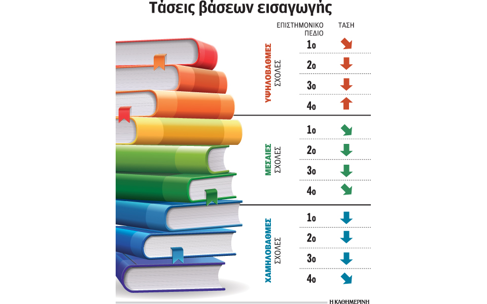 με-λιγότερα-μόρια-η-πρόσβαση-στα-περισ-2326789