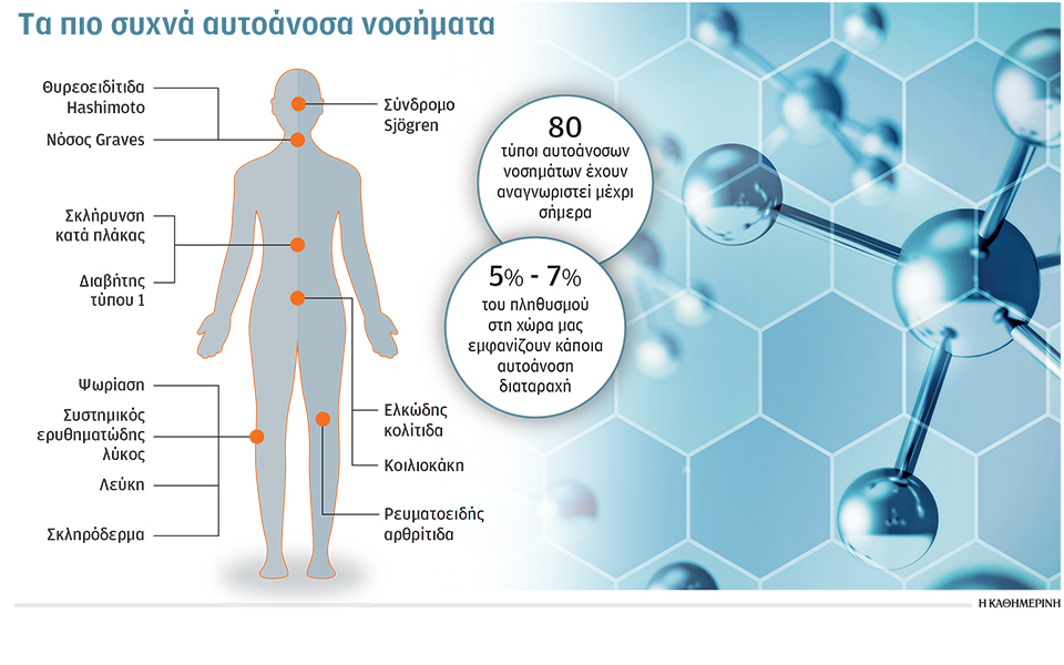 οι-τραυματικές-εμπειρίες-θρέφουν-τ-2329195