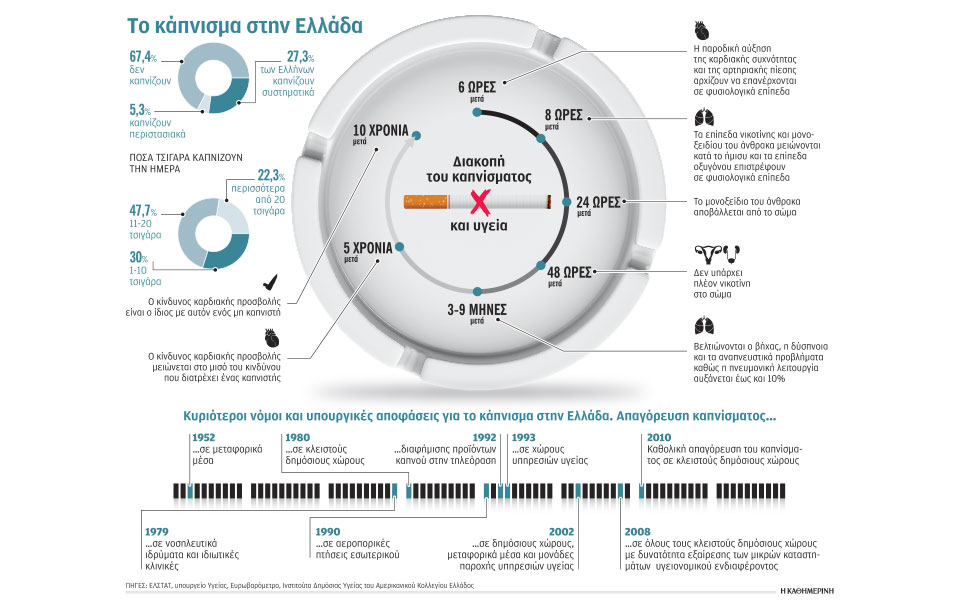 το-μεγάλο-στοίχημα-για-να-σβήσουν-τα-τσ-2330172