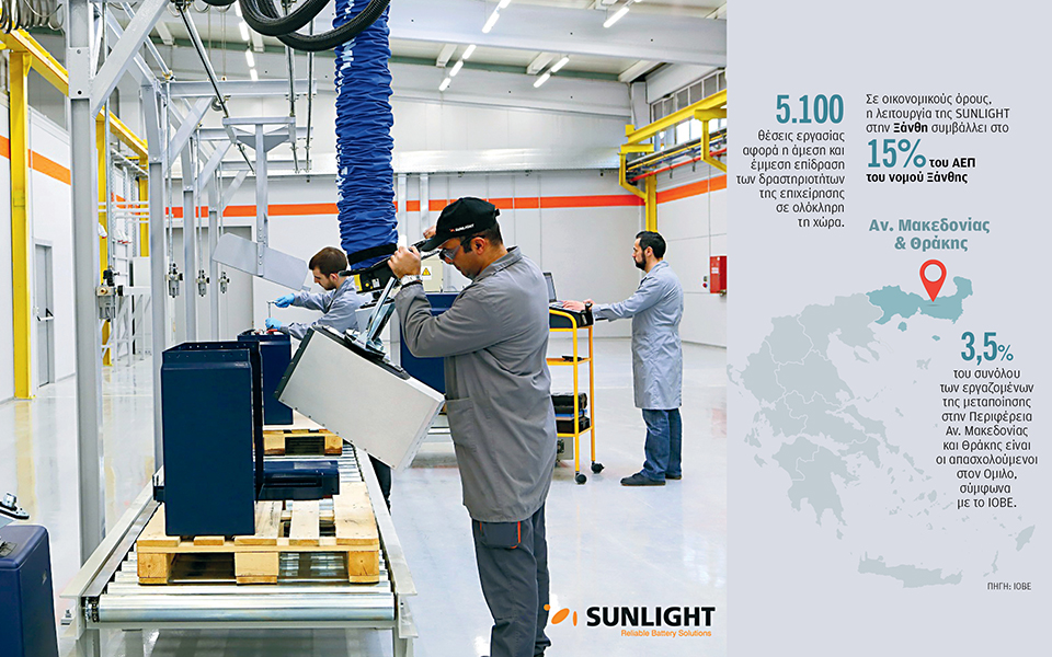 sunlight-ένας-εθνικός-πρωταθλητής-της-απασχό-2329716