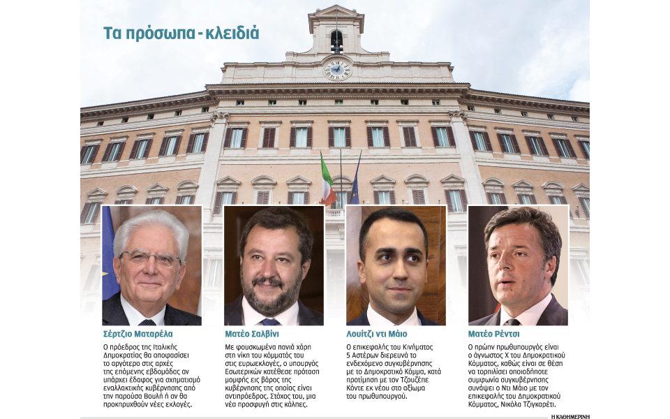 διεργασίες-για-λύση-της-ιταλικής-εξί-2333890