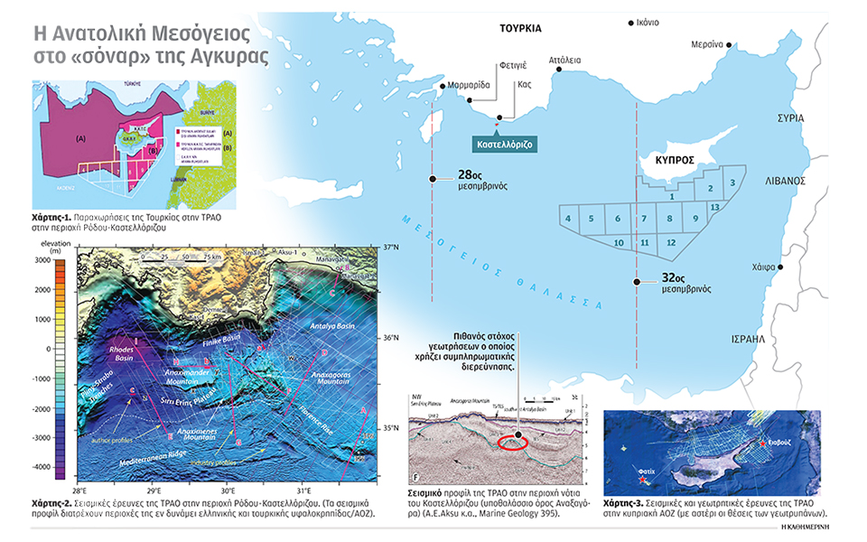 τι-σχεδιάζει-η-τουρκία-στην-περιοχή-το-2331286
