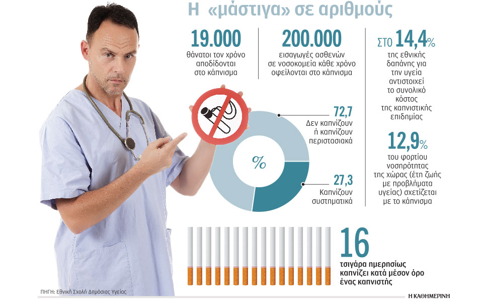 34-δισ-ευρώ-τον-χρόνο-μάς-κοστίζει-το-κάπ-2332398