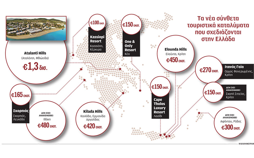 το-στοίχημα-των-4-δισ-στον-ακριβό-τουρι-2339915