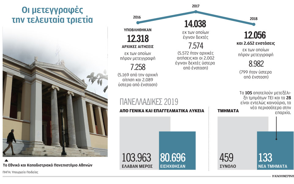 εμφραγμα-στα-κεντρικά-αει-2336312