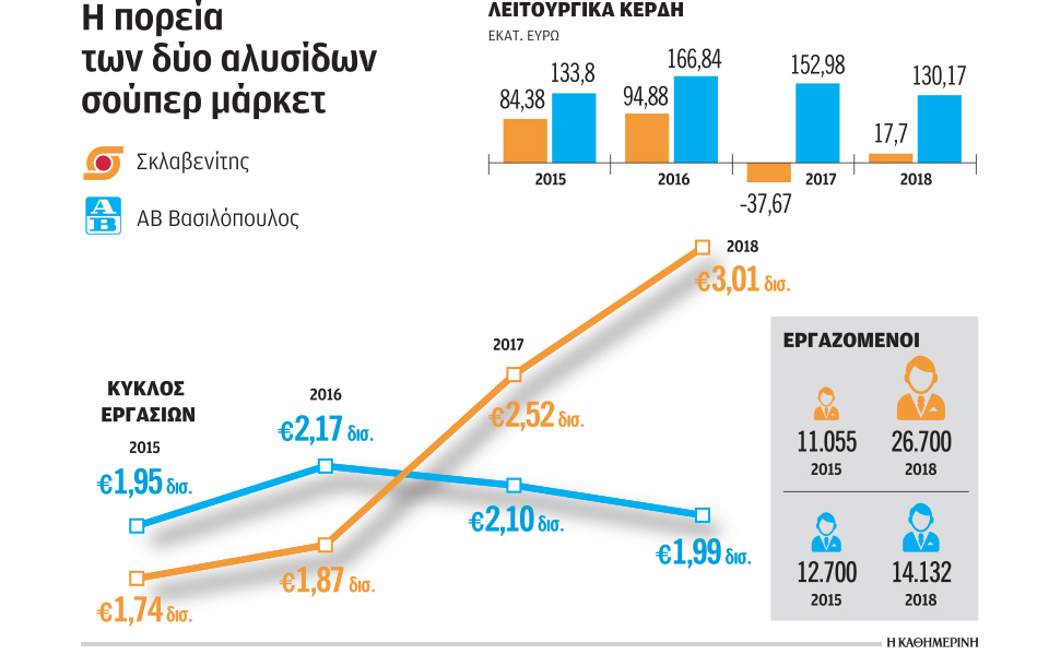 η-μεγάλη-μάχη-αβ-σκλαβενίτη-στην-2340125