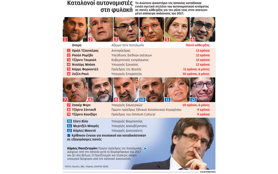 οργή-και-απελπισία-καίνε-τις-καταλα-2343027