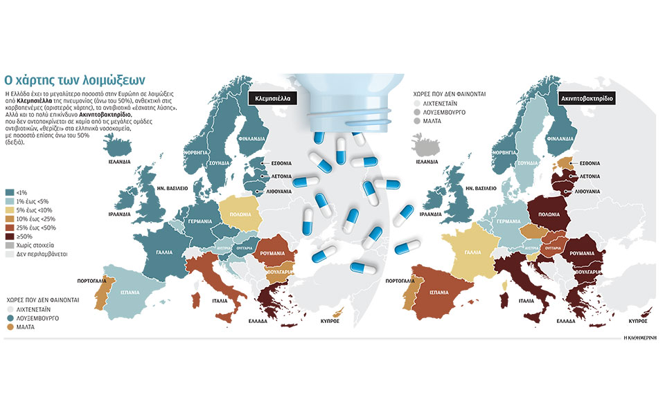 σήμα-κινδύνου-για-τα-υπερμικρόβια-2349590