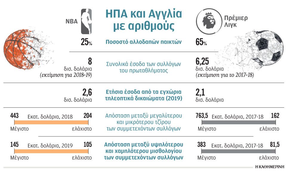 οι-κοιτίδες-της-κορυφής-2350717