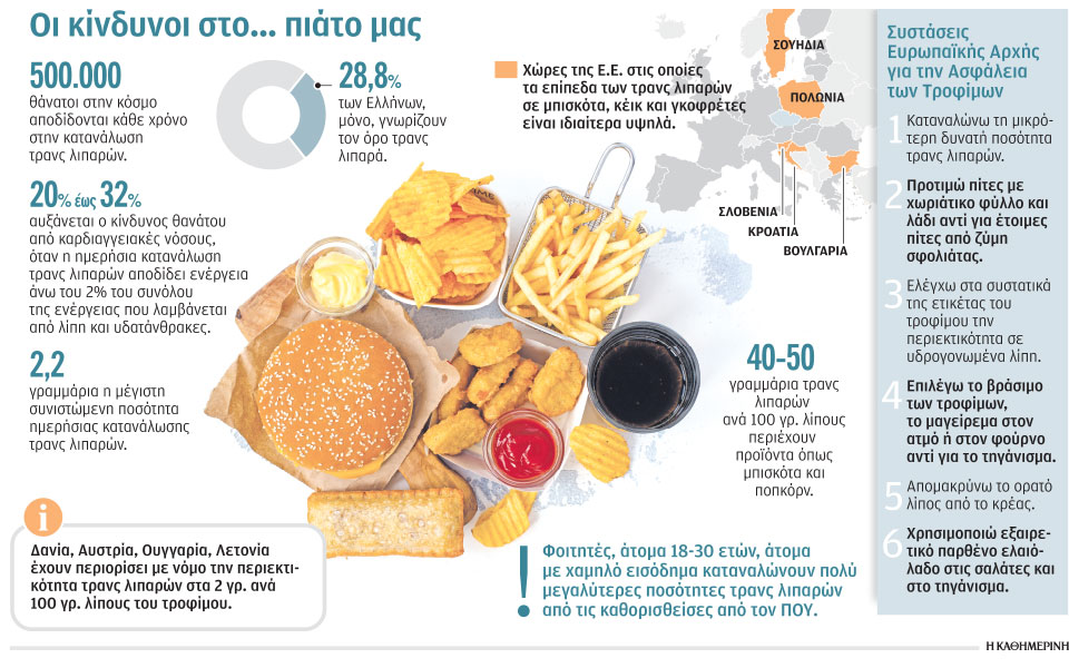 πρώτος-εχθρός-της-καρδιάς-τα-ύπουλα-τρ-2350721