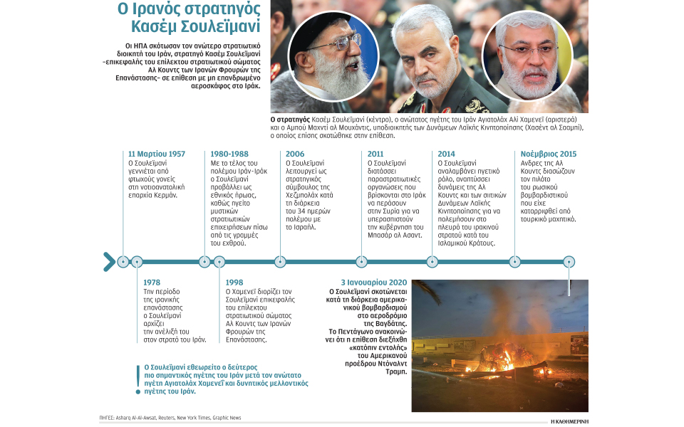 φόβοι-για-ανοιχτή-ρήξη-μεταξύ-ηπα-και-ι-2356267