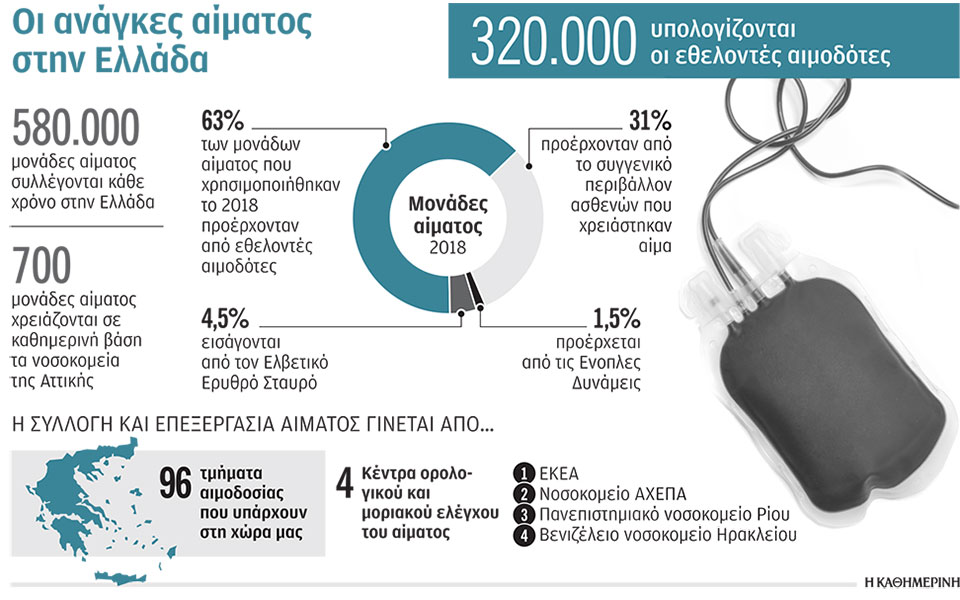 ευχαριστούμε-τώρα-μόλις-σώσατε-μία-ζ-2358957
