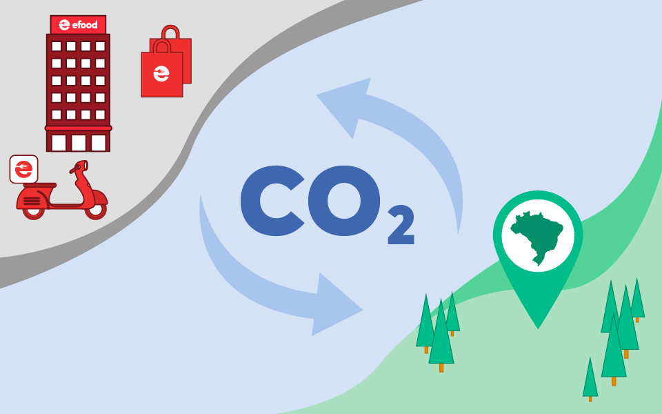 αυτό-είναι-story-με-ουδέτερο-ισοζύγιο-του-ά-2358759