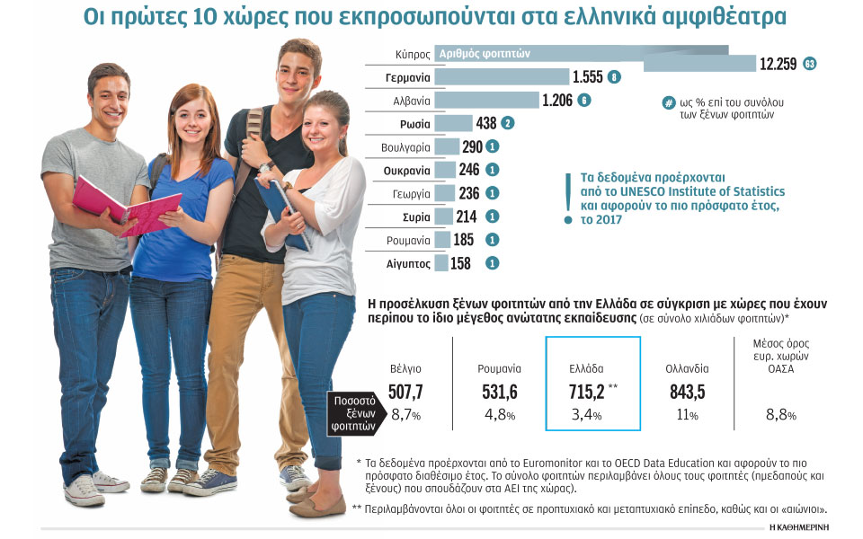 πώς-θα-ανοίξει-ο-δρόμος-για-τους-ξένους-2357265