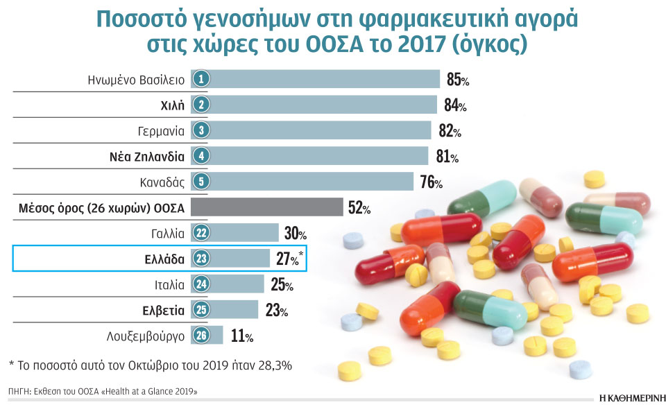 γιατί-οι-ελληνες-αντιστέκονται-στα-2357272