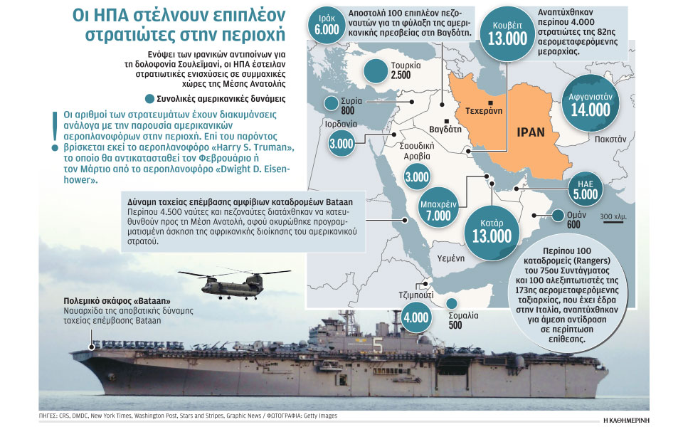 το-εκρηκτικό-μείγμα-στη-μέση-ανατολή-2357287