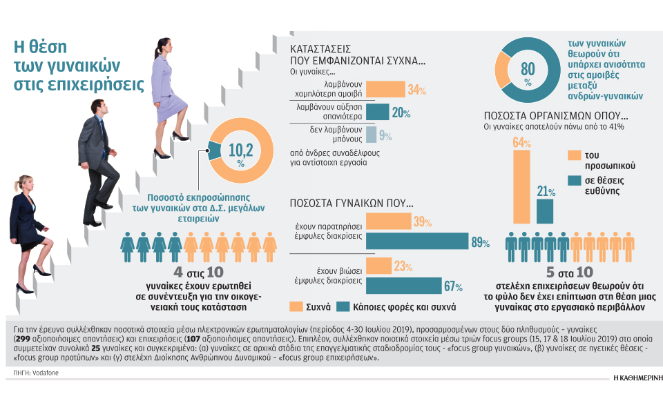η-μεγάλη-σκάλα-προς-τη-γυάλινη-οροφή-2366684