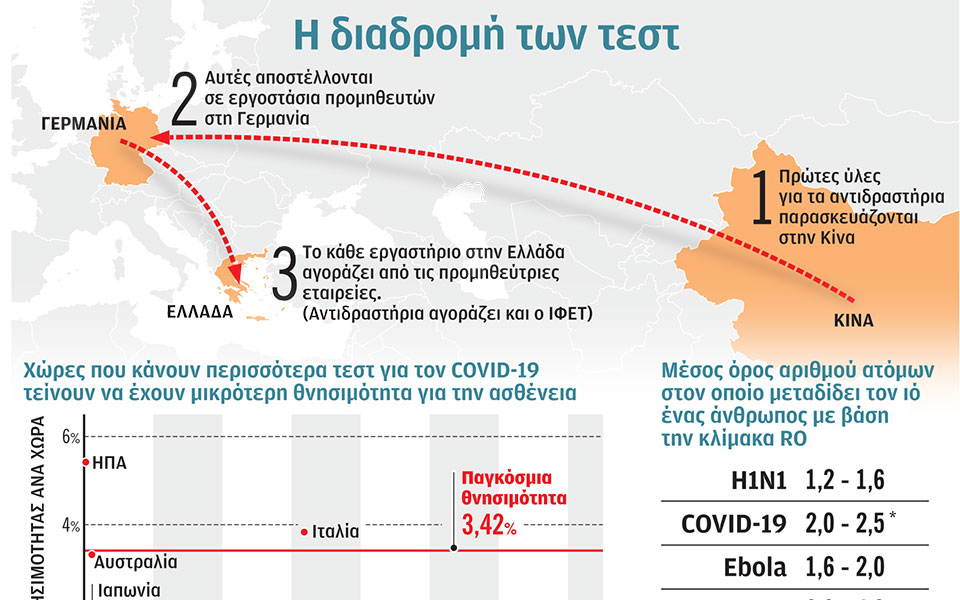 κρίσιμες-οι-επόμενες-ημέρες-και-εβδομ-2369115