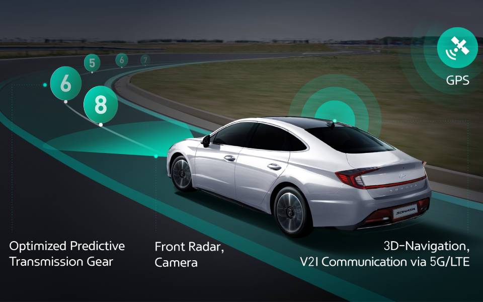 η-hyundai-πρωτοπορεί-με-νέο-έξυπνο-σύστημα-αυ-2368032