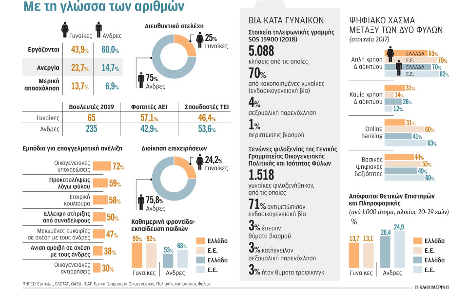 το-μισό-του-ουρανού-περιμένει-ακόμη-2367178
