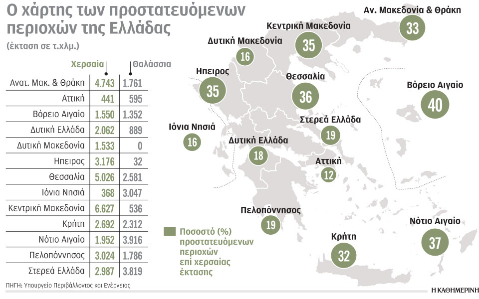 οι-περιοχές-natura-επί-νέου-τάπητος-2367150