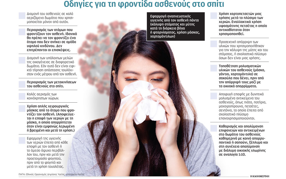 η-πανδημία-μπορεί-να-κρατήσει-πολλούς-2369766