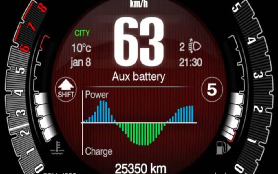 fiat-hybrid-απλά-μαθήματα-υβριδισμού-2369626