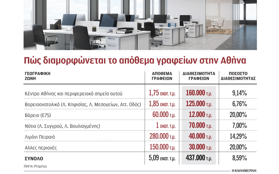 διαχειρίσιμες-οι-επιπτώσεις-της-κρίσ-2373123