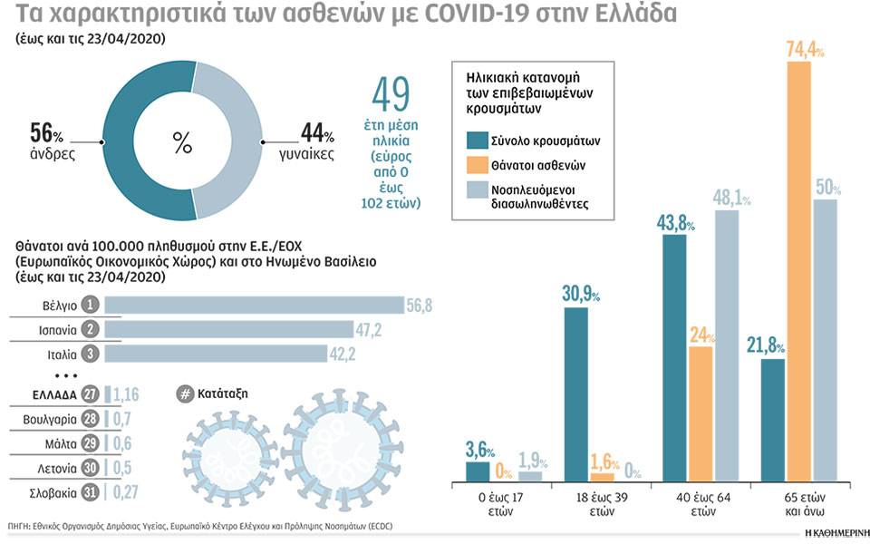 ο-πήχυς-της-ανοσίας-το-εμβόλιο-οι-αποσ-2375331